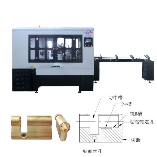 點(diǎn)擊查看詳細(xì)信息<br>標(biāo)題： JZ-2.4E自動(dòng)空心棒鎖殼組合機(jī) 閱讀次數(shù)：2470