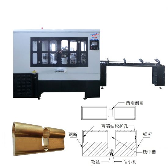 點擊查看詳細信息<br>標(biāo)題：JZ-2.4D自動空心棒鎖殼組合機 閱讀次數(shù)：2236