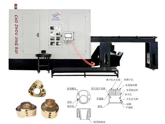 點擊查看詳細信息<br>標題：JRZ-80-3自動圓鎖頭組合機 閱讀次數(shù)：958