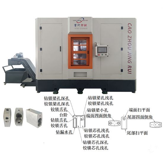 點(diǎn)擊查看詳細(xì)信息<br>標(biāo)題：JRZ-80-6 自動(dòng)鋁掛鎖組合機(jī) 閱讀次數(shù)：41
